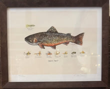 Vaughan Pursell Spanjer’s Limited Edition Prints (Pursell Farms)